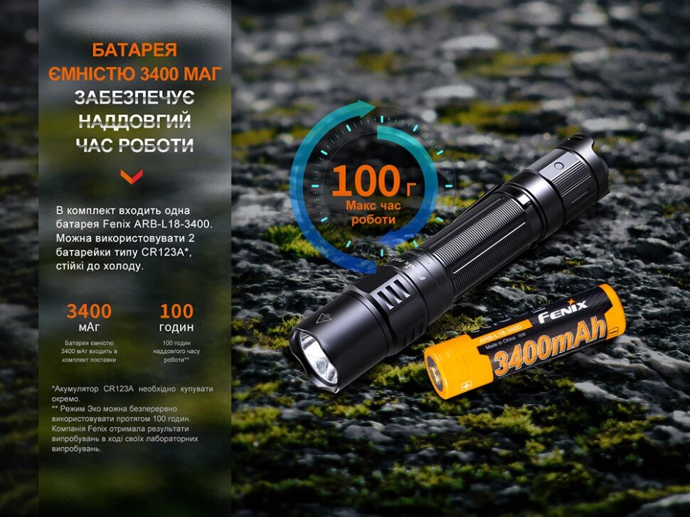 Фонарь Fenix тактический PD35R Фото 3
